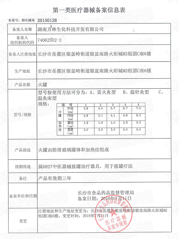 第一类医疗器械备案信息表